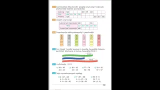 Tnayin ashxatanq, Matematika 2, Das 98