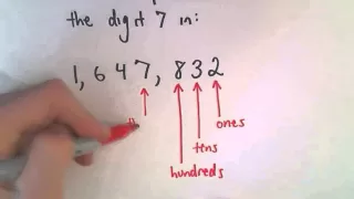 Whole Numbers and Place Value