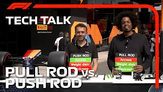 F1 Car Suspension Explained! | F1 TV Tech Talk