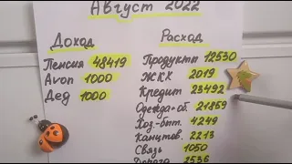 160. Наши доходы и расходы. Сколько потратили в августе?