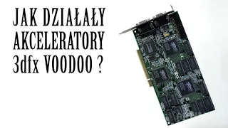 Jak działały akceleratory Voodoo? | arhn.edu