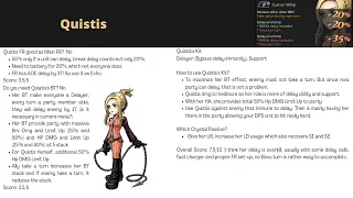 Quistis FR/BT and Kit Evaluation DFFOO