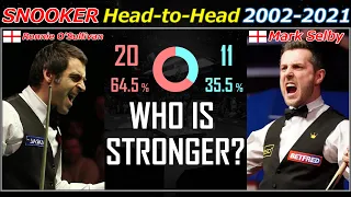 【SNOOKER】Ronnie O'Sullivan - Mark Selby【Head To Head】