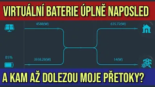 Vyúčtování virtuální baterie a kam až doputují moje přetoky?