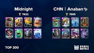 Midnight vs CHN｜Anaban✨ [TOP 200]