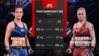 UFC 5: Miesha Tate vs Valentina Shevchenko - Clash of the Women's MMA Titans!