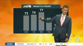 Warm & dry for start of the week, then storms - Sunday evening forecast