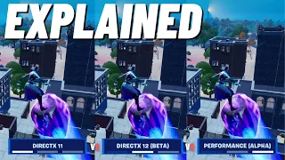 Fortnite DirectX 11 vs DirectX 12 vs Performance Mode (Explained, Compared & Suggestions!)