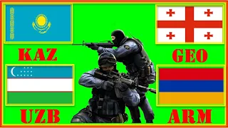 Казахстан Узбекистан VS Грузия Армения Сравнение армии и вооруженных сил