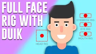 Full Face Rig Tutorial in After Effects Using DUIK BASSEL #Cingment #Facerig