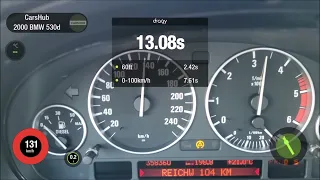 BMW 530d E39 (220HP) - Acceleration 0 - 100 km/h (DRAGY)