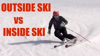 OUTSIDE SKI   vs INSIDE SKI