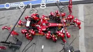 Ferrari F1 Pit Stop Perfection Slow Motion