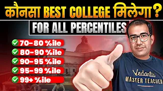 किस Rank पे कौनसा College?  | Percentile Vs Colleges | Other Best Colleges | Vinay Shur Sir