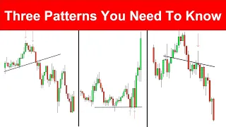 How To Identify Powerful Continuation Patterns - Powerful Trading - Simple - Effective