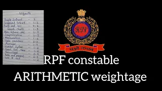 #RPF Constable ARITHMETIC WEIGHTAGE