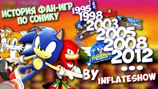 История фанатских проектов по франшизе"Sonic the Hedgehog"