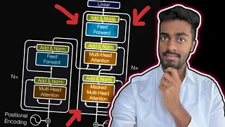 Blowing up Transformer Decoder architecture