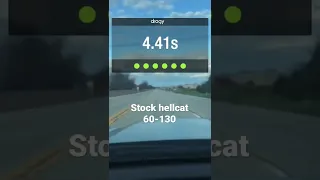 Stock hellcat 60-130