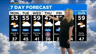 Chicago First Alert Weather: Clouds and sun