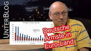 EZB Studie - Die Deutschen sind die Ärmsten in Euro-Land, Reupload 5/2017