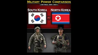 South Korea vs North Korea | Military Power Comparison 2024 | Global Power