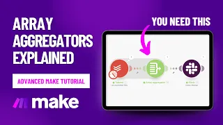 How to use an ARRAY AGGREGATOR to deal with multiple “BUNDLES” in Make (Integromat)