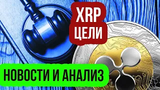 XRP - Взял первые цели! Что делать дальше... прогноз ripple, анализ курса xrp