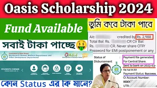 Oasis Scholarship Fund available 2024 | oasis scholarship kobe taka pabo | ওয়েসিস স্কলারশিপ ২০২৪