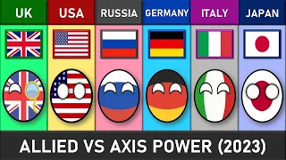 UK vs USA vs Russia vs Germany vs Italy vs Japan - Allied Vs Axis Power Country Comparison (2023)