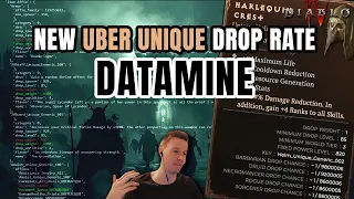 NEW UBER UNIQUE DROP CHANCE DATAMINE - Diablo 4