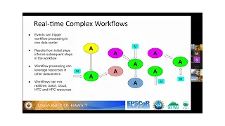 Smart Data Collection for Sensor Networks - Fall 2023