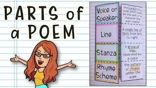 Poetry for Beginners: Parts of a Poem