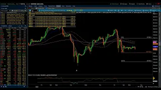 S&P 500 & NASDAQ 100 / Elliott Wave Update 2/19/2024 by Michael Filighera