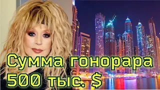 ОБ ЭТОМ ТОЛЬКО СООБЩИЛИ Алла Пугачёва возвращается на сцену!