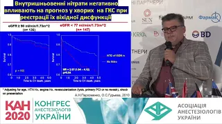 Пархоменко О.М. Кардіо-ренальний синдром в інтенсивній терапії