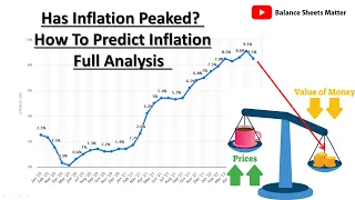 Has Inflation Peaked? Full Inflation Analysis & How to Prediction Inflation in the Future