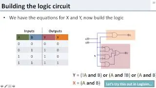 Logic: 4 Truth Tables to Logic Gates