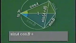 Ptolemy's theorem from proj.math documentary