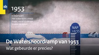 De Watersnoodramp van 1953: wat gebeurde er precies? | Animatie