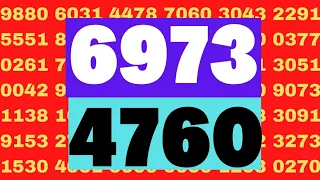 Kerala lottery Chance numbers.| Repeated this numbers