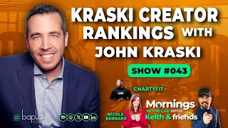 Kraski Creator Rankings