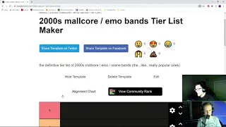 The (DEFINITIVE) Mallcore / Emo Tier List