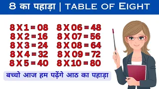 Table of 8 in Hindi | 8 का पहाड़ा | 8 Ka Pahada | Multiplication Tables in Hindi | Learning Video