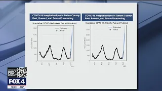 One in four North Texas hospital patients has COVID-19, officials say