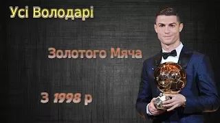 ТОП 15 Усі володарі Золотого Мяча з 1998 р