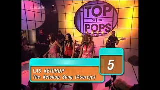 Las ketchup _ the ketchup song (Live 2003)