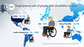 How companies can benefit from improving disability access | DW News