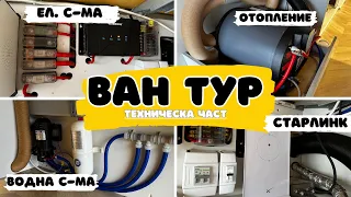 Ван Тур : Старлинк,  електрическа с-ма, водна с-ма, отопление, тоалетна