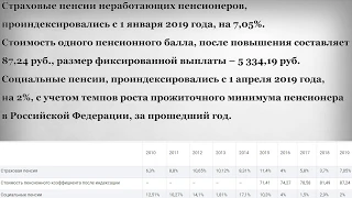 Кому и насколько Повысили Пенсии в этом году?